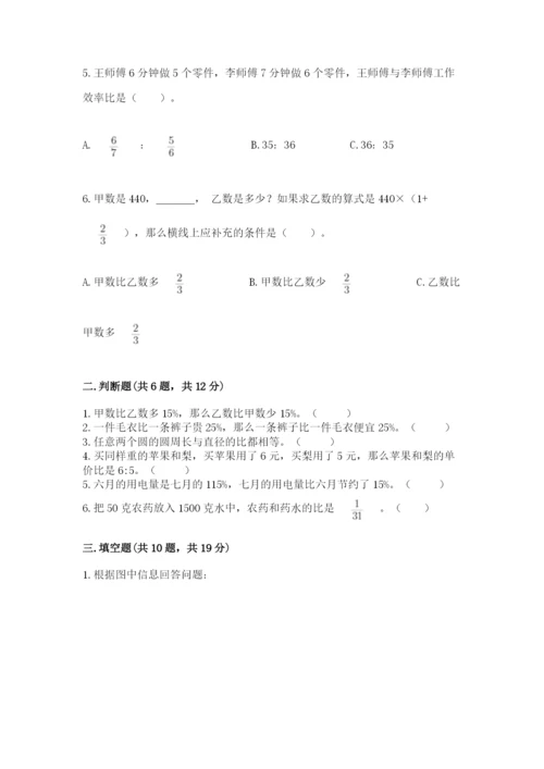 2022年人教版六年级上册数学期末测试卷精品【典型题】.docx