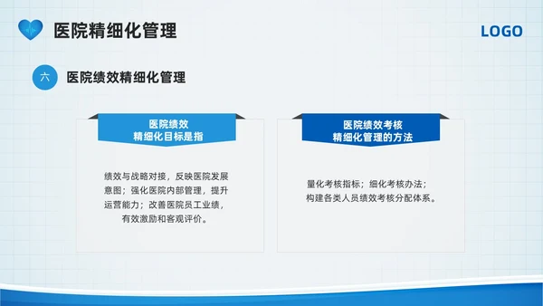 蓝色简约医院精细化管理PPT模板宣传PPT动态PPT