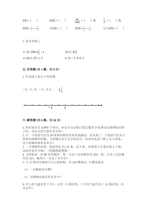 小升初数学期末测试卷【综合题】.docx