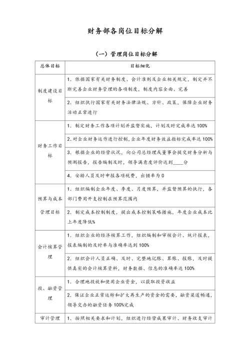 02-目标分解-00-【标准制度】财务部各岗位目标分解.docx