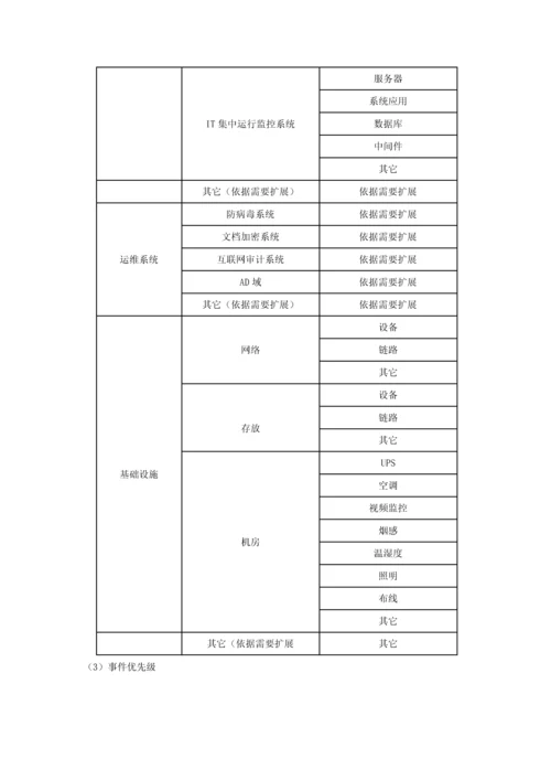 电网公司IT服务管理办法实施细则模板.docx