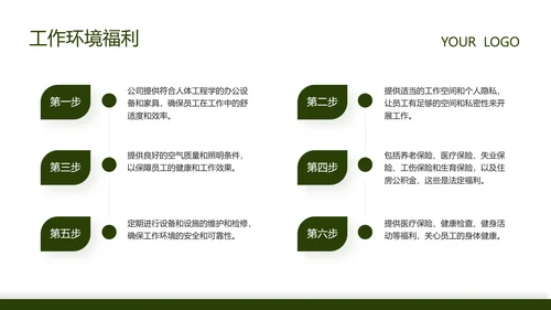 绿色商务风企业招聘宣讲会PPT