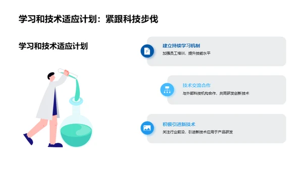 科技力量 研发未来