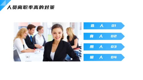 企业人力资源离职率分析通用PPT模板
