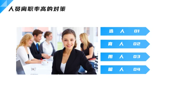 企业人力资源离职率分析通用PPT模板
