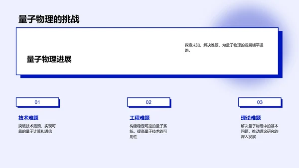 量子物理入门讲解PPT模板