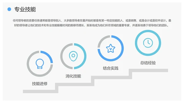 极简几何形状灰底新人入职员工简介自我介绍PPT模板