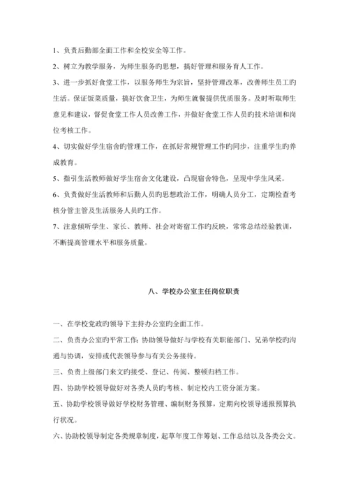 学校领导岗位基本职责.docx