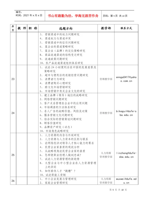 工商管理学院00级毕业论文选题.docx