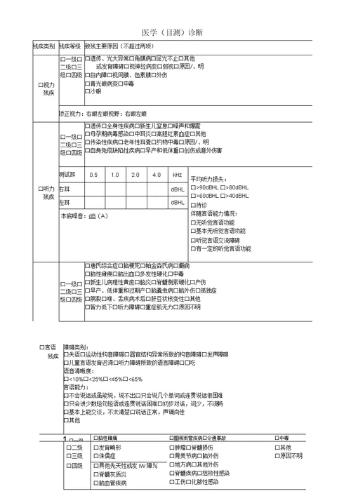 北京市残疾人证申请评定登记表