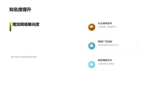 餐旅露营业的崭新篇章