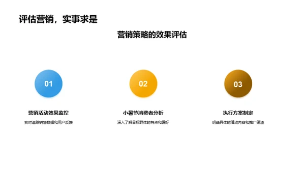 小暑营销策略解读