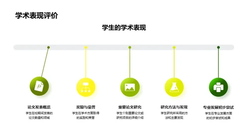 农学研究成果与展望