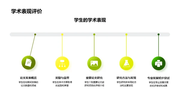 农学研究成果与展望