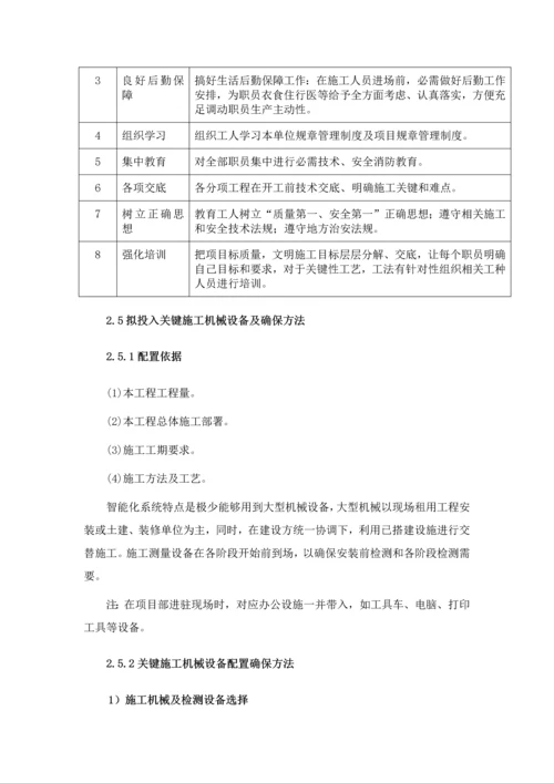 智能化综合项目施工专项方案.docx