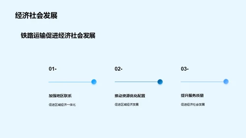 铁路运输：经济增长催化剂