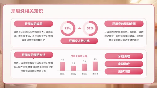 粉棕色卡通风爱牙日宣传PPT