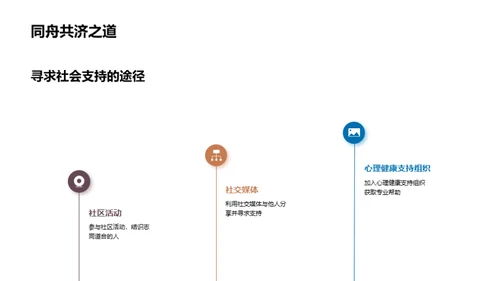 掌握心理健康