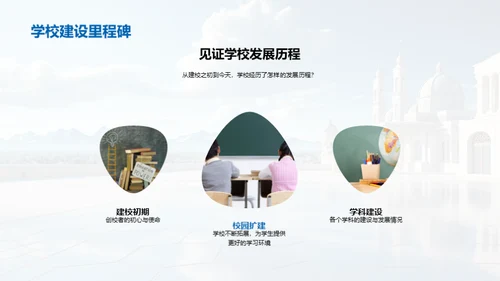 校园昨日今朝