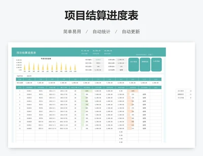 项目结算进度表