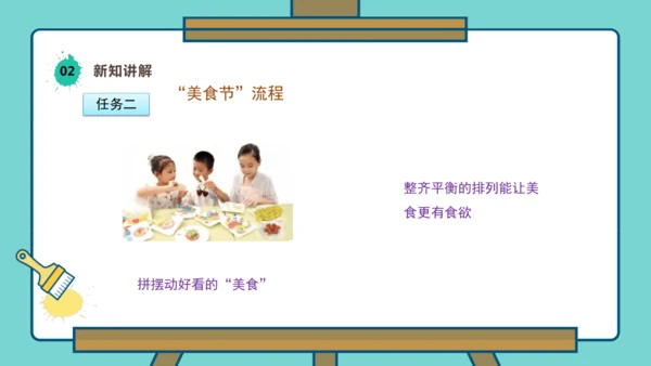 【人美版】美术  一年级上册  第四单元 3 小小美食节  课时课件