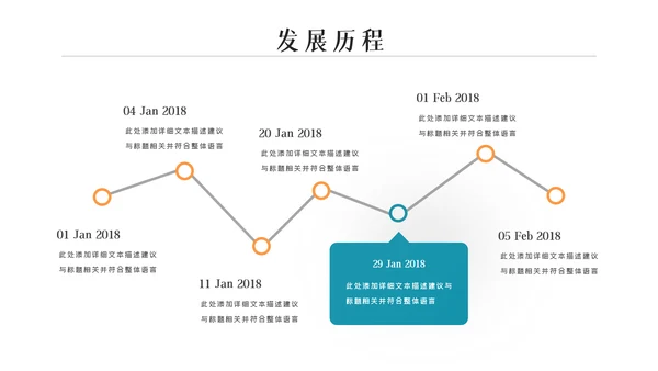 企业公司招聘新员工入职培训ppt模板