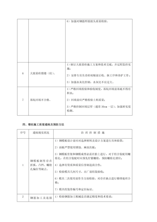 综合重点工程质量通病防治标准措施.docx