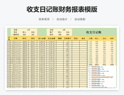 收支日记账财务报表模版