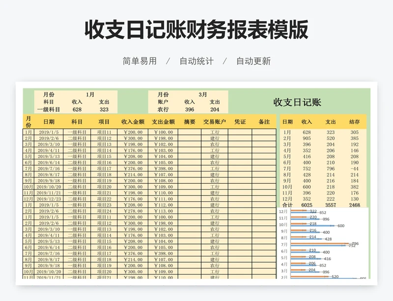 收支日记账财务报表模版