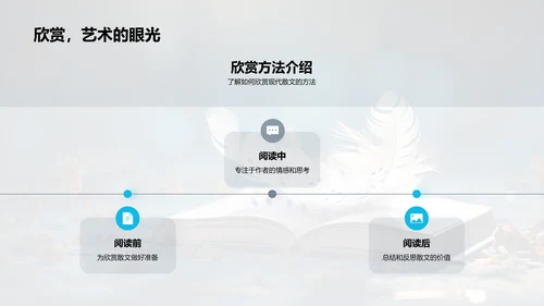 现代散文：细腻的生活