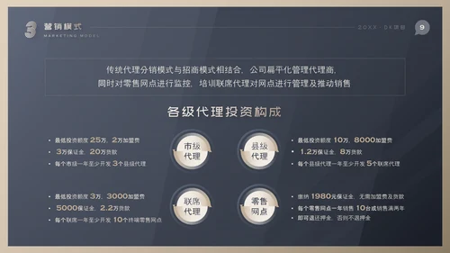 市场营销项目方案PPT模板