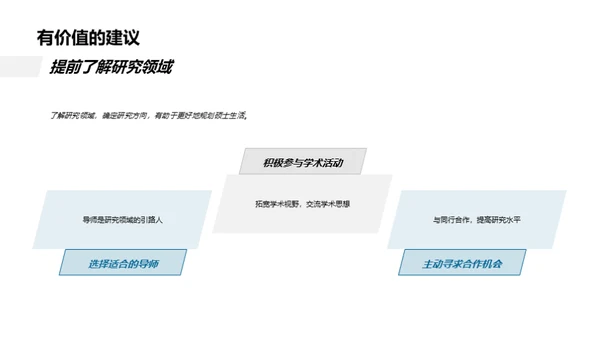 硕士之旅：挑战与成长