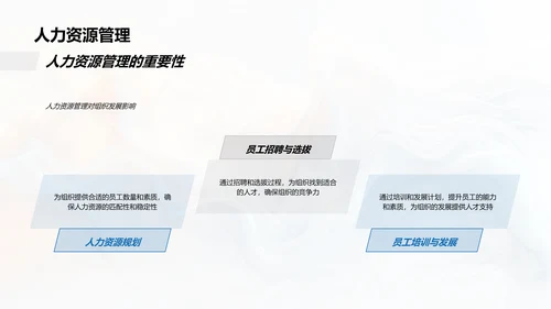 管理学基础讲座PPT模板