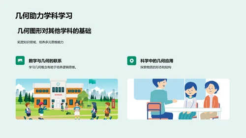 几何图形教学报告PPT模板