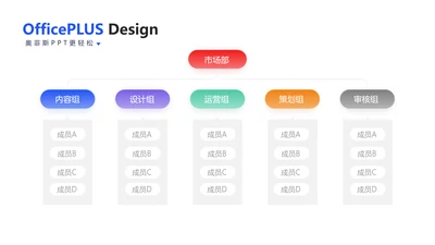 简约风层级关系5项PPT图文页