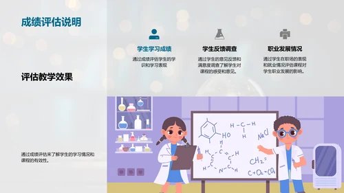 创新课程设计之路