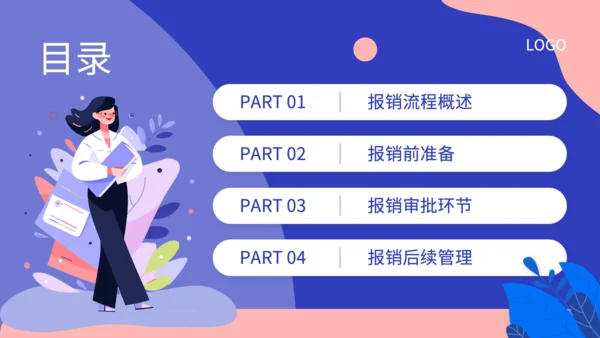 蓝色扁平风财务报销流程培训方案PPT