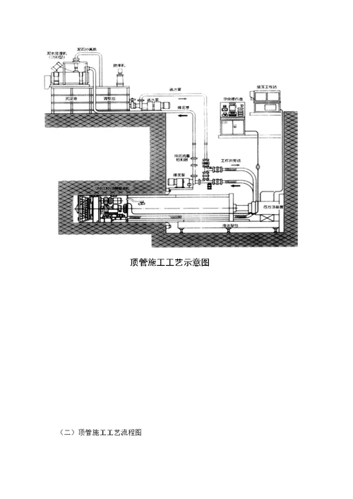 D过江钢管顶管施工工艺探讨