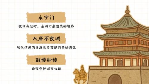 黄色手账卡通风西安旅游攻略