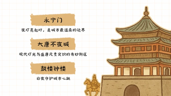 黄色手账卡通风西安旅游攻略