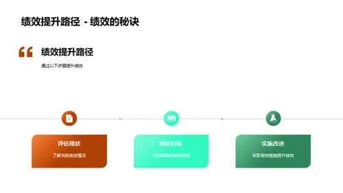 季度总结与展望