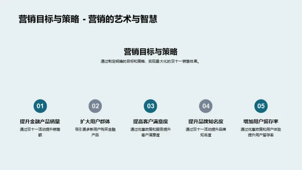 双十一金融优惠全攻略