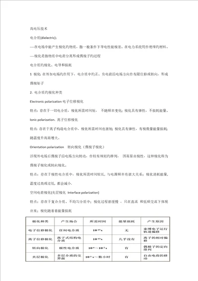 河南理工大学高电压重点技术复习总结