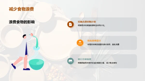 环保餐饮：可持续发展的未来