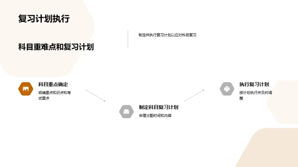 高考攻略全解析