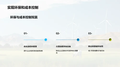 绿色驱动：企业新动力