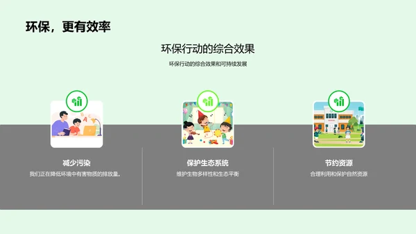环保教育演讲会PPT模板
