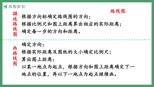 新人教版数学六年级下册6.2.6 图形的位置课件