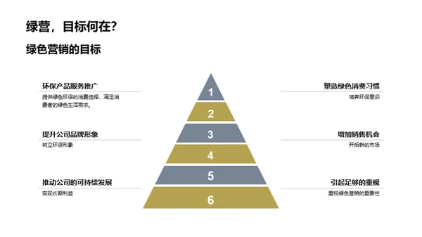 小满节绿色化营销