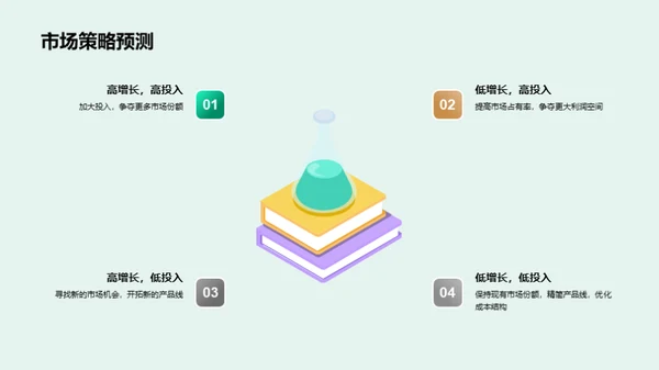年终服饰商战